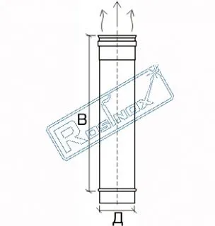 Rosinox Труба 1T 333мм